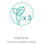 Interlude Girls Hostel - Vegetarian Home Cooked Meals